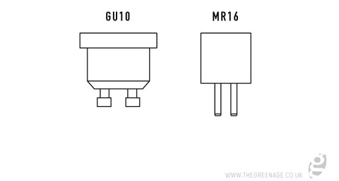 Low Voltage Garden Lights - LED fitting types