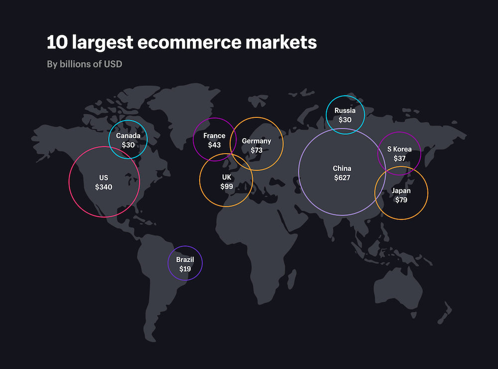 map of the 10 largest ecommerce markets