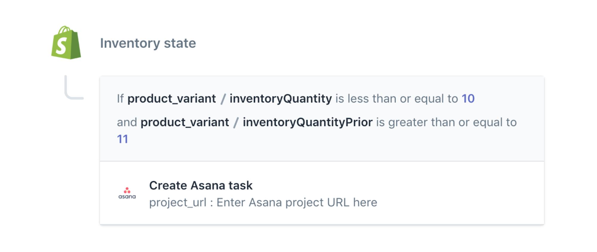 Asana task created ecommerce automation template