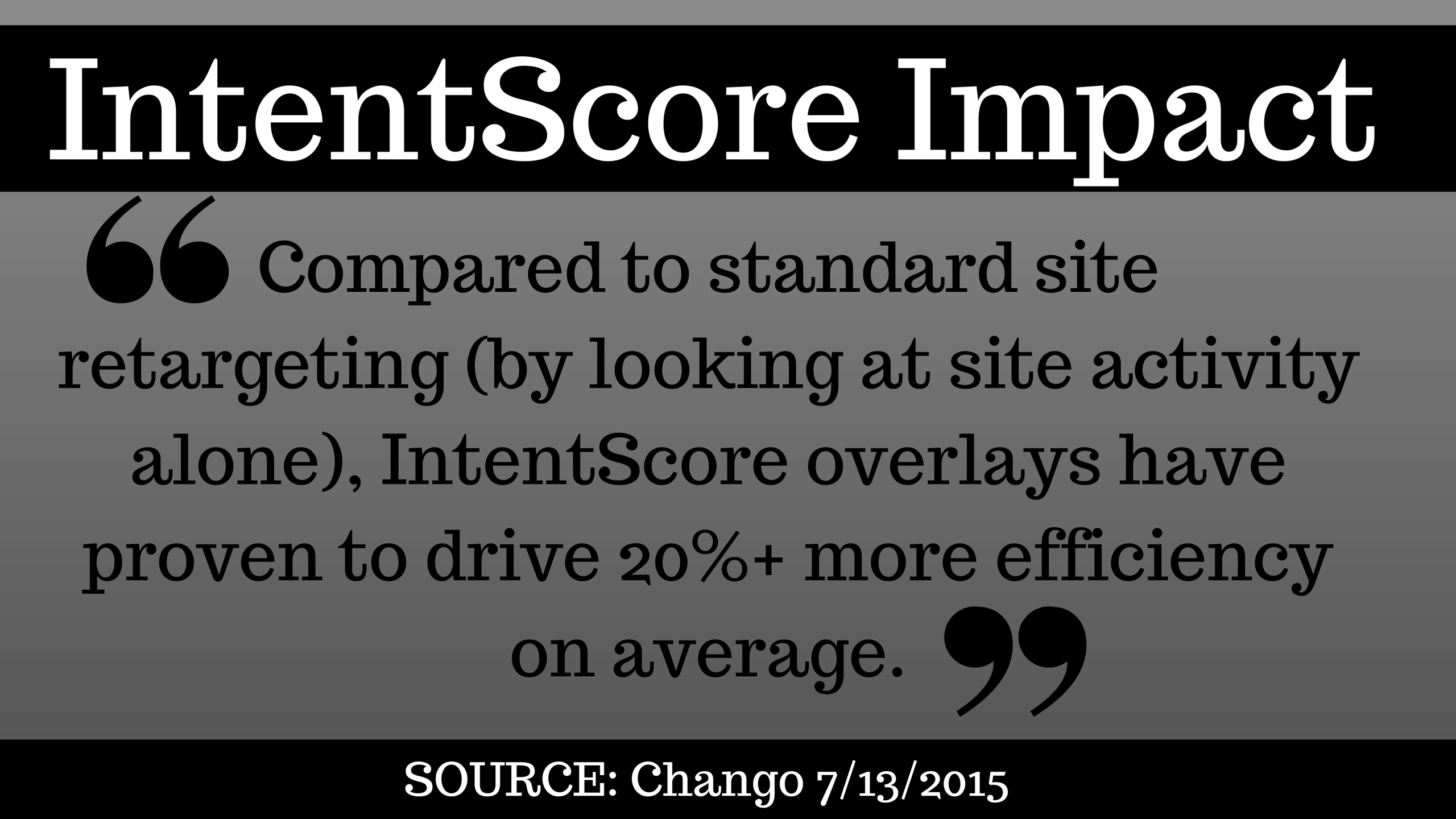 IntentScore Impact - Rethinking Retargeting