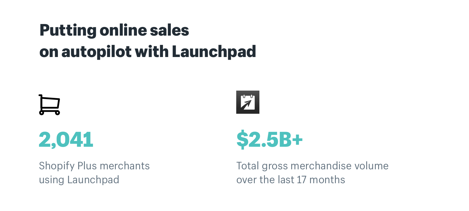 Launchpad sales on Shopify Plus
