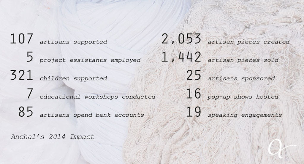 anchal impact statistics 2014 reflection 