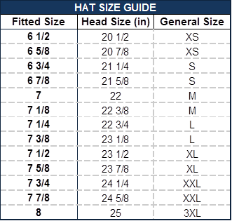Hat size guide