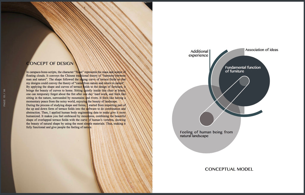 Hugo & Hoby - The H&H Dispatch - Designer Laird (Lu) Xu - Conceptual Model of Furniture