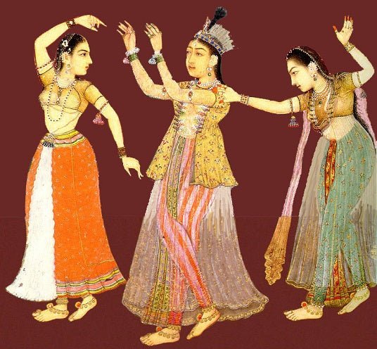 The History Of Indian Clothing Ancient India Fashion And Clothes Pure Elegance 