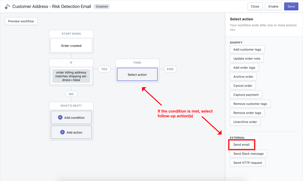 Shopify Fraud Detection Example