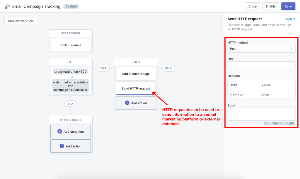 Shopify Email Campaign Tracking