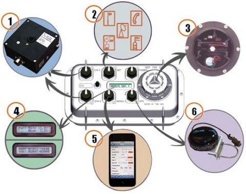 High Resolution Seismic Recorder