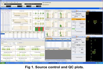 Sigma: Cableless Seismic Acquisition System