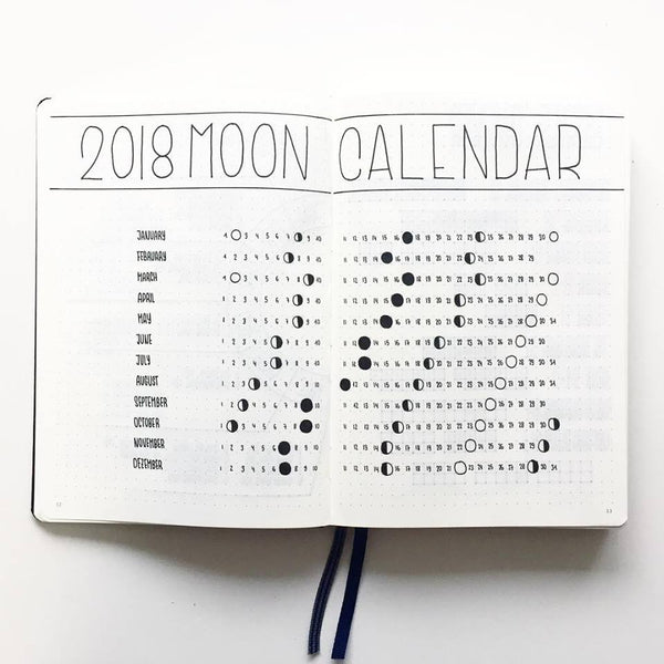 Bullet Journal Inspiration