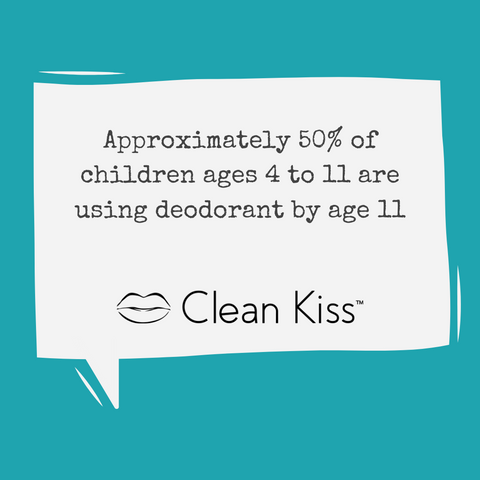 approximately 50% of children age 11 use deodorant