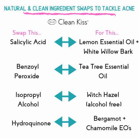Clean Kiss natural acne skincare products 