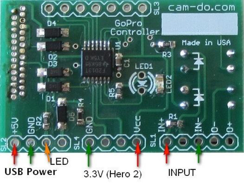 CamDo Solutions Controller Board Pinout