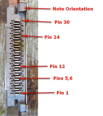 HERO Port Pin Numbers