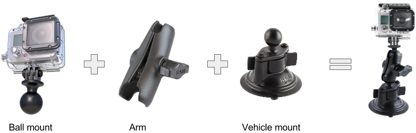 gopro dash mount and dash cam combination