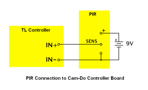 PIR Connection to CamDo Solutions Controller Board