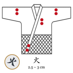 Positions des broderies sur une Veste