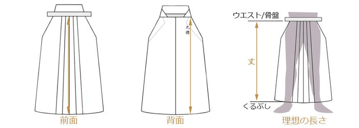 Hakama Sizing Sketch