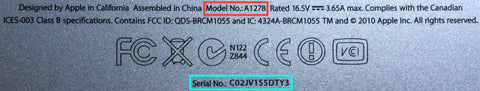 Model Identifier