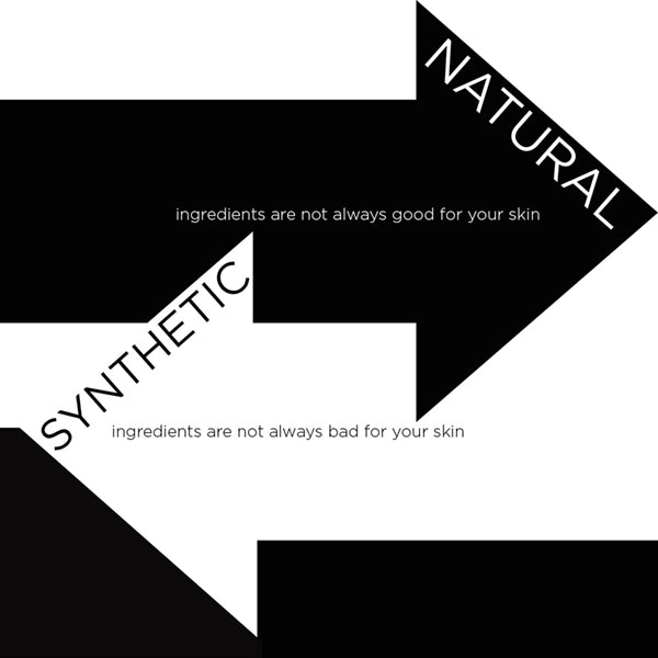Natural & Synthetic Graphic | HydroSkinCare