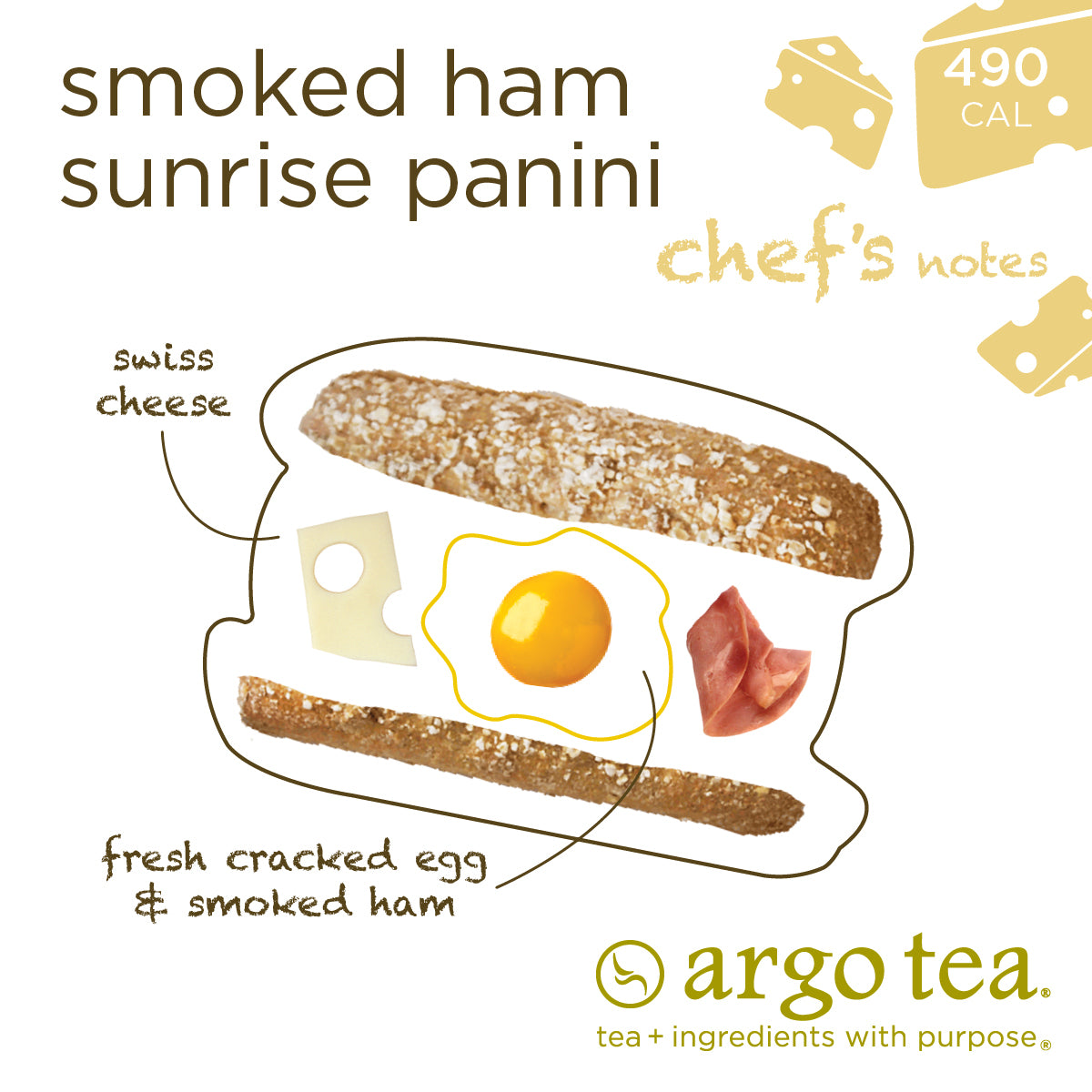 Smoked Ham Sunrise Panini