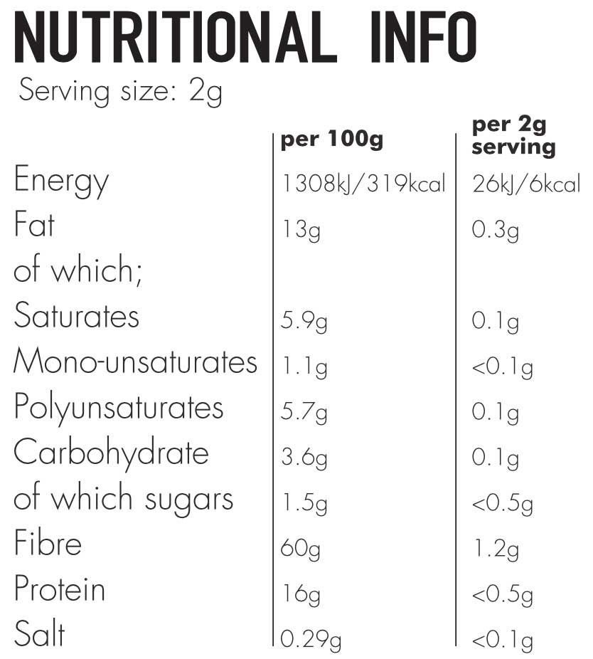 Skinny Coffee Club Nutritional Facts