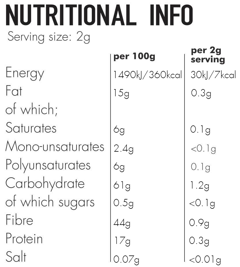 Skinny Coffee Club Night Edition Nutritional Facts