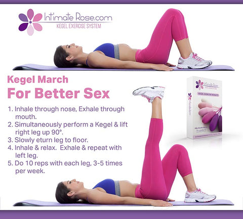 How to do kegel exercise with March