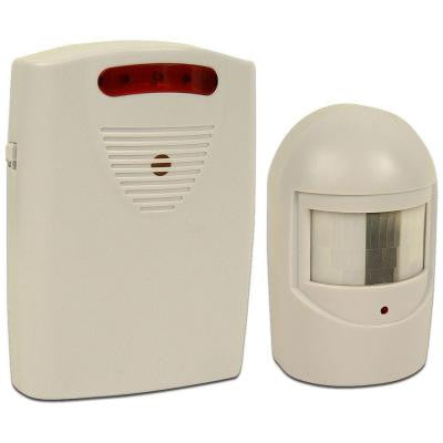 Infrared Motion Sensing Alarm System