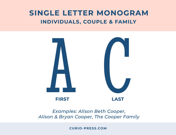 Single Letter Monogram Guide Curio Press