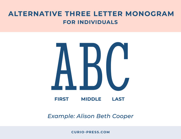 Three Letter Individual Monogram Curio Press
