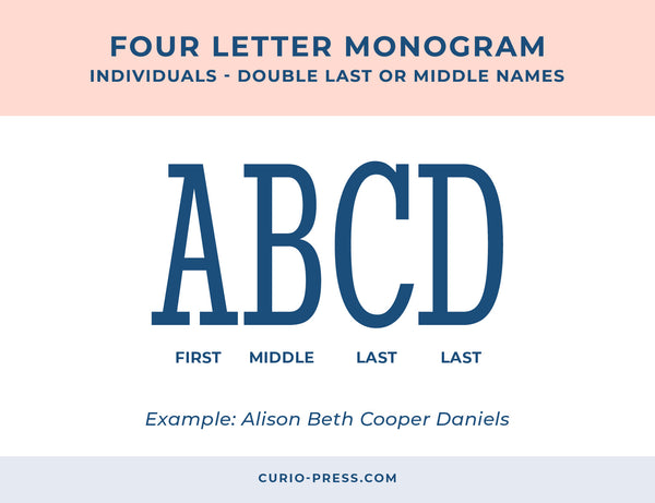 Four Letter Monogram Individuals Guide Curio Press