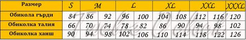 Size Chart Twelve O'clock