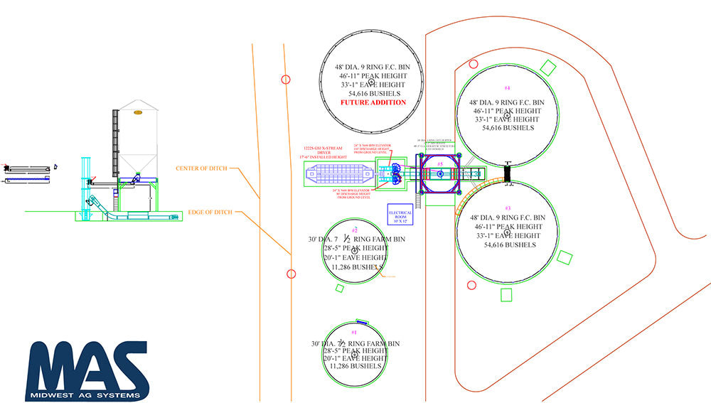 Complete Grain System Design