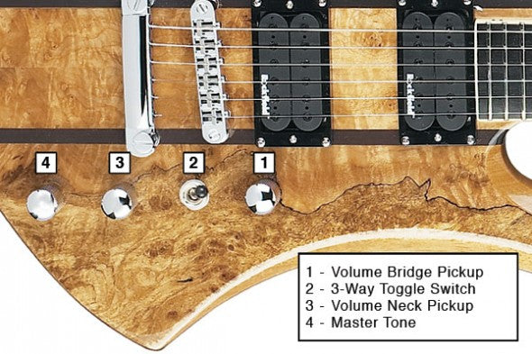 2 volume - 1 tone