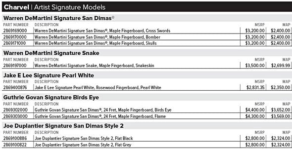 charvel prices