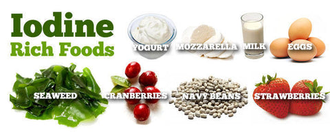 sources of iodine in your diet
