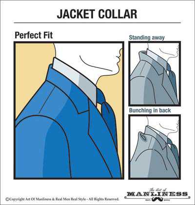 Jacket-Collar-Modalooks-Blog