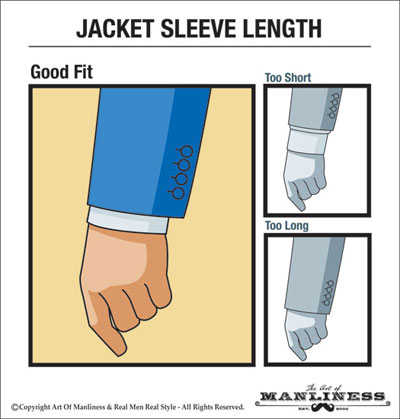 Jacket-Sleeve-Length-Modalooks-Blog