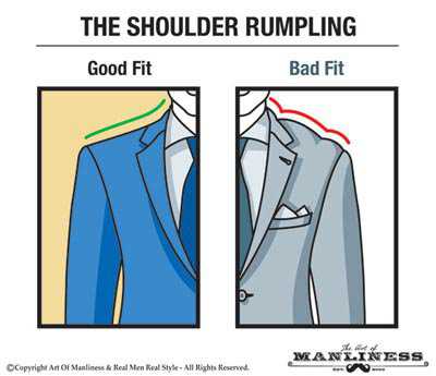 Shoulder-Wrinkles-Top-Rumpling-Modalooks-Blog