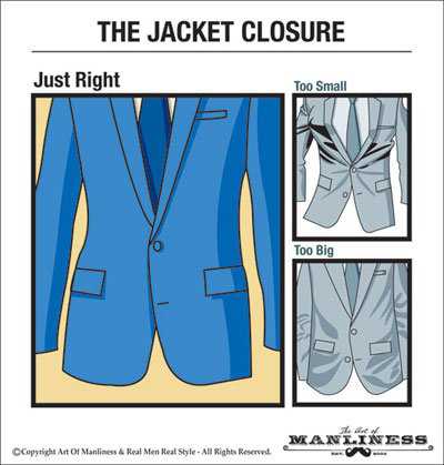 The-Jacket-Closure-Modalooks-Blog