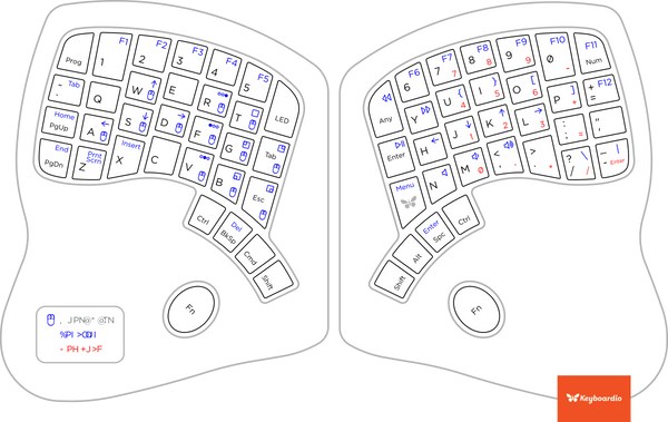 Model 01 keyboard layout