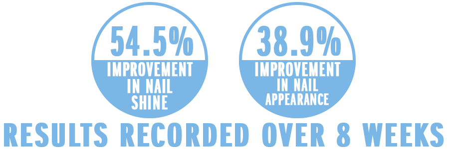 MSM Nails | Results of MSM Organic Sulfur supplementation