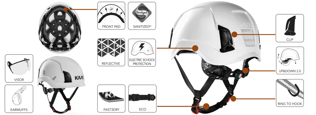 Kask Zenith Helmet - Features in details