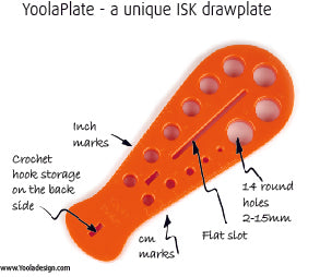 YoolaPlate features