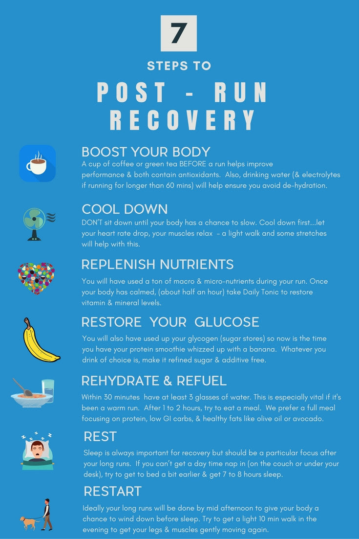 Running recovery - 7 steps to recovery after a long run