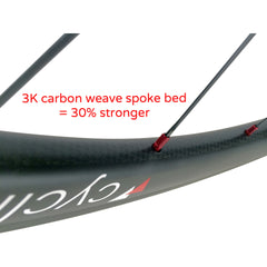 MOFO 50-60mm Carbon Clincher (Wheel Set) - 25mm wide