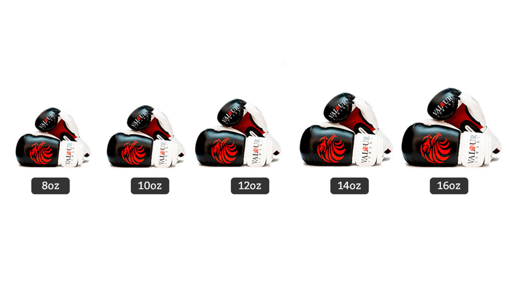 Boxing Gloves Sizes - A Complete Size Guide & Calculator.