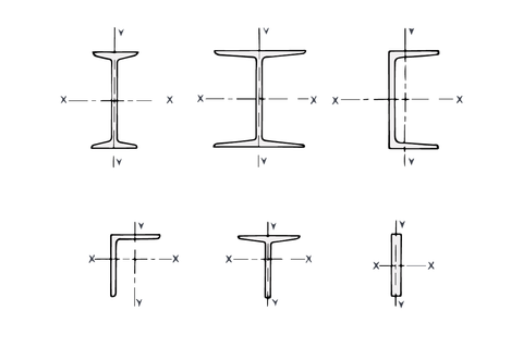 ROLLED STEEL SECTIONS - BEAMS