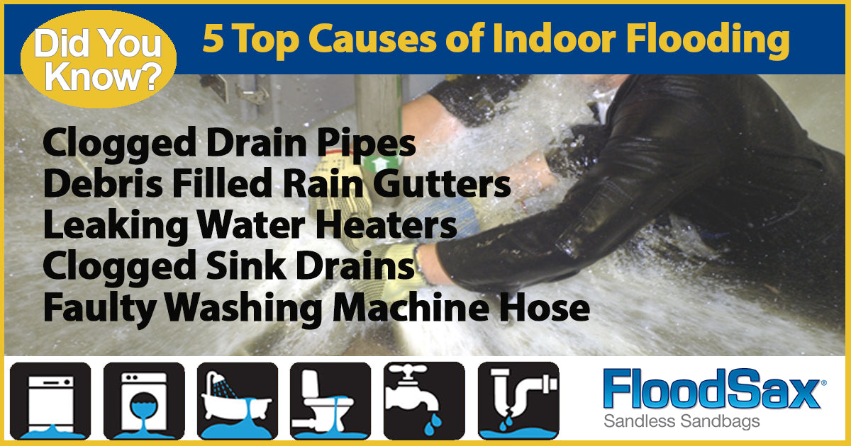 Prevent indoor flooding water damage
